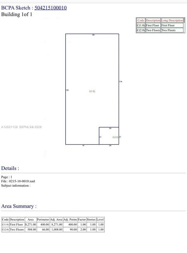 1207 SW 1st Ave, Fort Lauderdale, FL 33315 photo 2