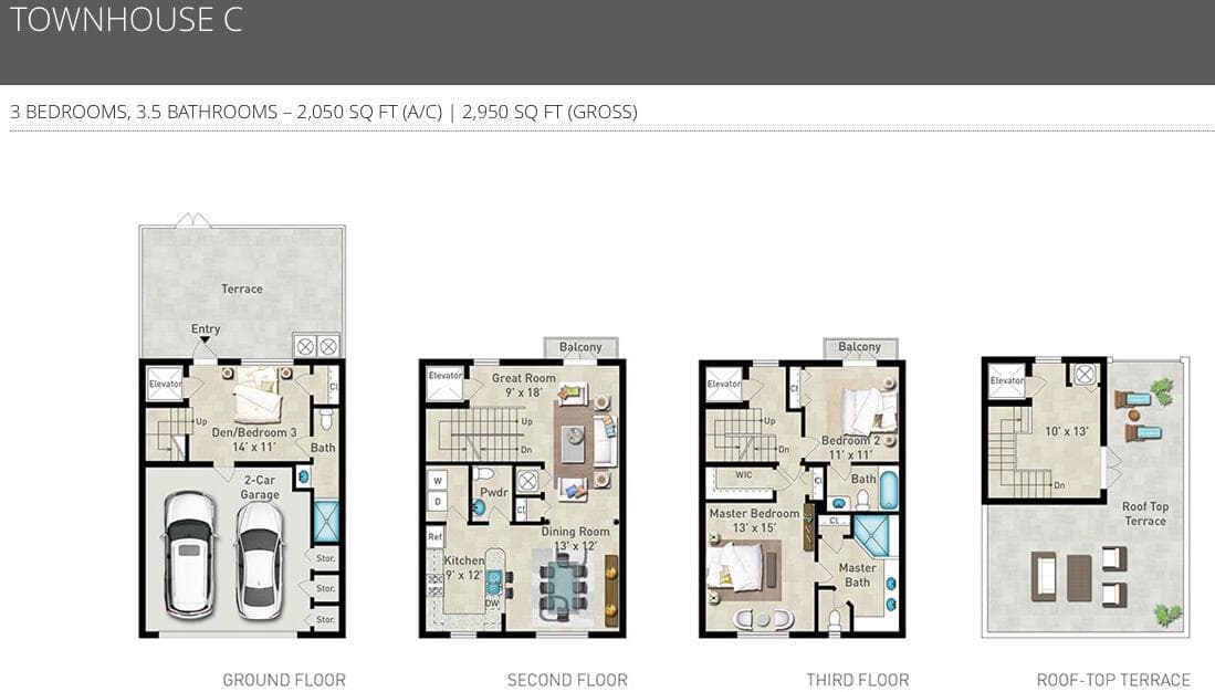 816 NE 7TH Street, Fort Lauderdale, FL 33304 photo 2