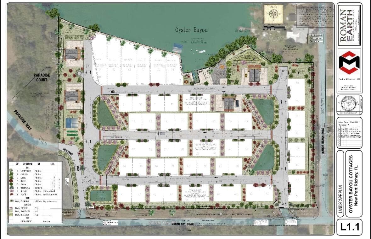 Lot 31 Opus Way, New Port Richey, FL 34652 photo 3