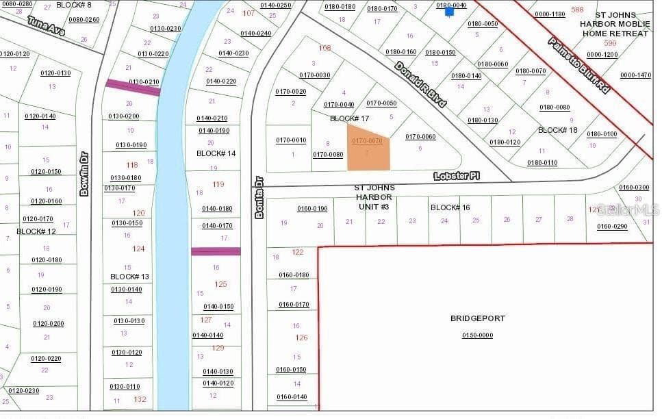 Listing